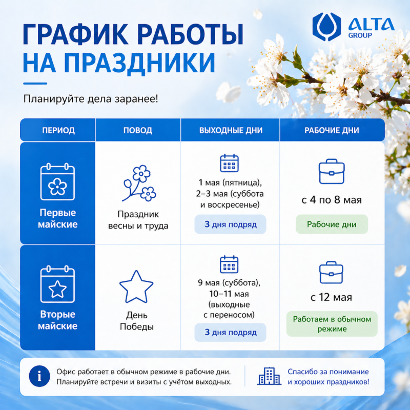 График работы в майские праздники
